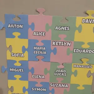 Painel peças importantes